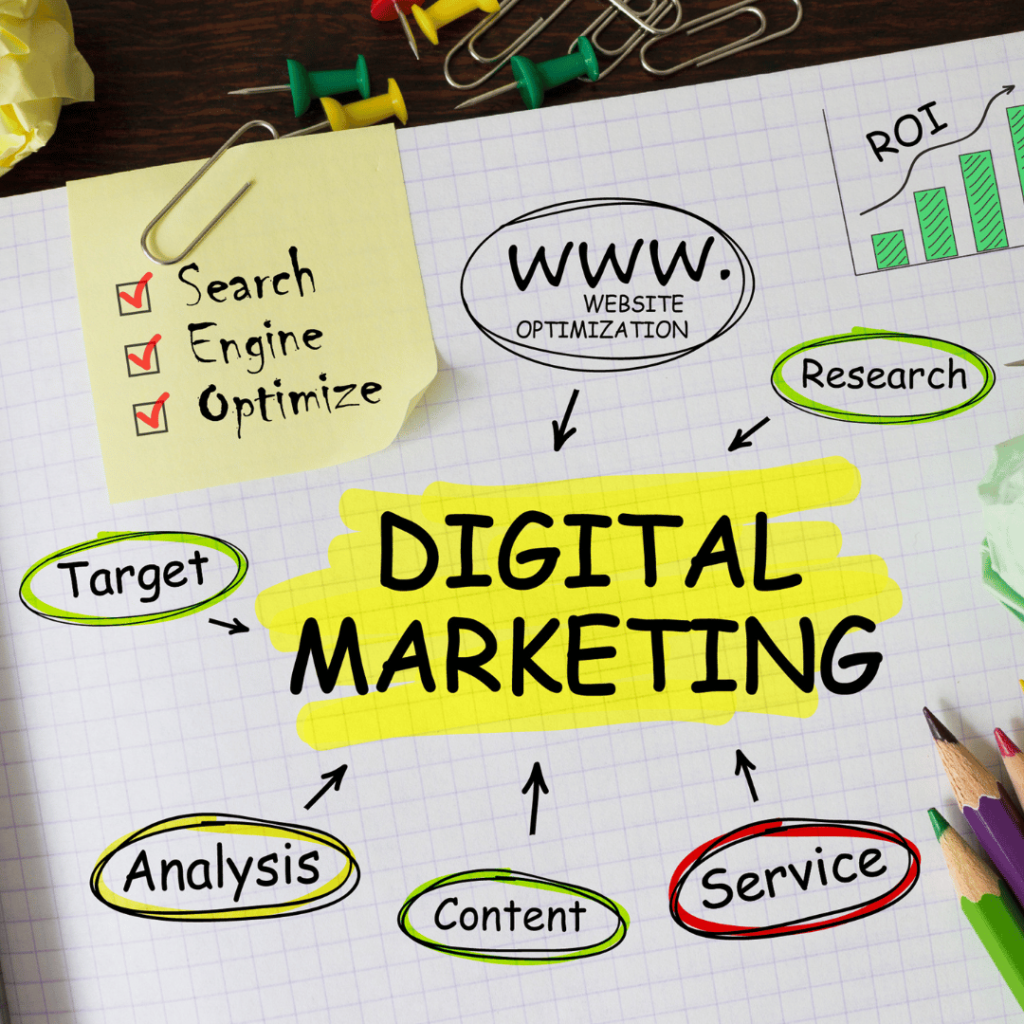 digital-marketing